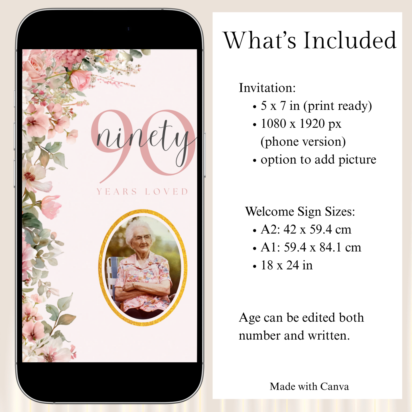Floral Milestone Any Age Birthday Invitation Template Bundle